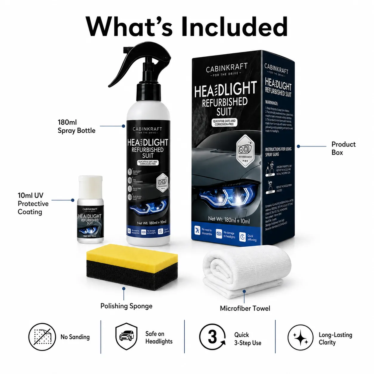 Headlight Restoration Fluid for Oxidized Plastic Lenses